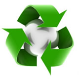 Zero Waste Systems